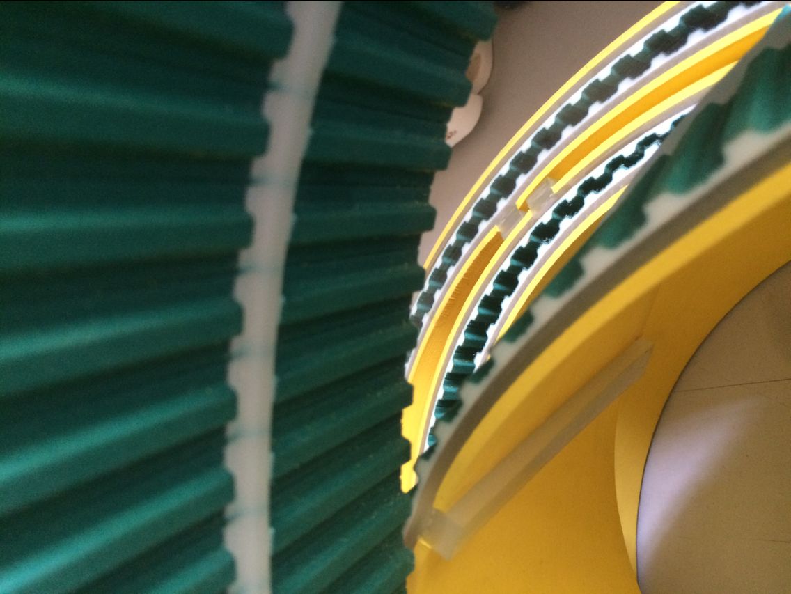 麥高迪MEGADYNE聚氨酯PU同步帶(圖2)